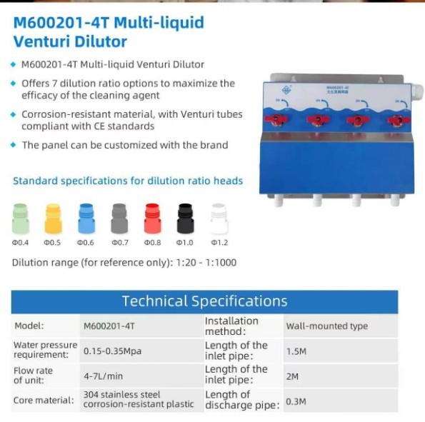 0125-4T - Venturi Dilitor, 4 hose chemical dispenser - 1/EA 0125-4T - Venturi Dilitor, 4 hose chemical dispenser - 1/EA - Image 1
